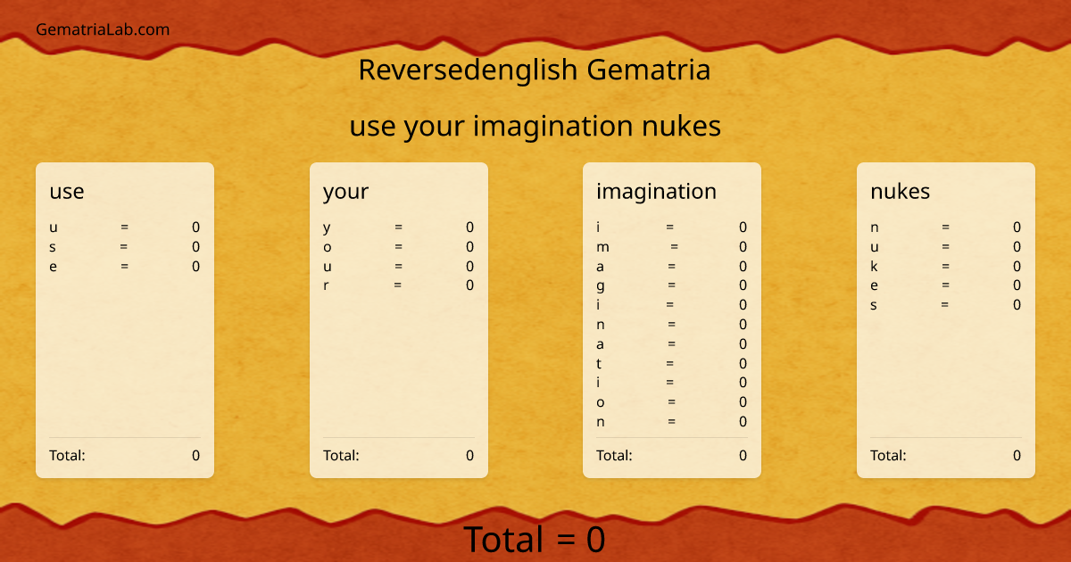 use your imagination nukes in reversedenglish Gematria